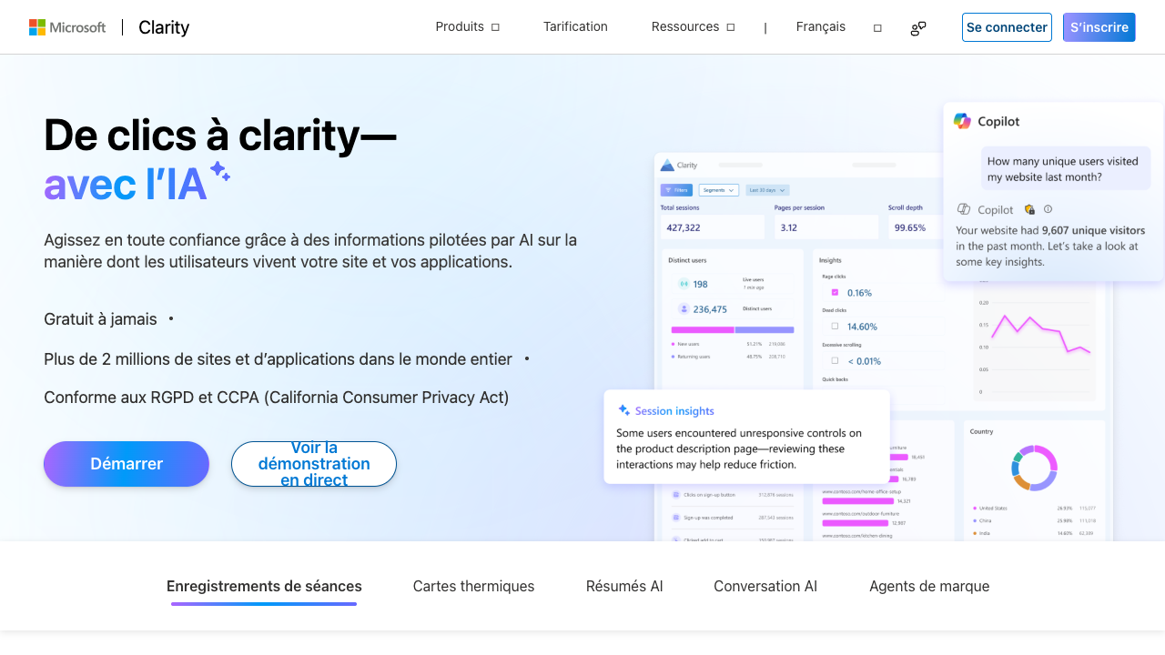 Capture publique de la page Microsoft Clarity montrant des exemples de données comportementales, de sessions et d'insights alimentés par l'IA.